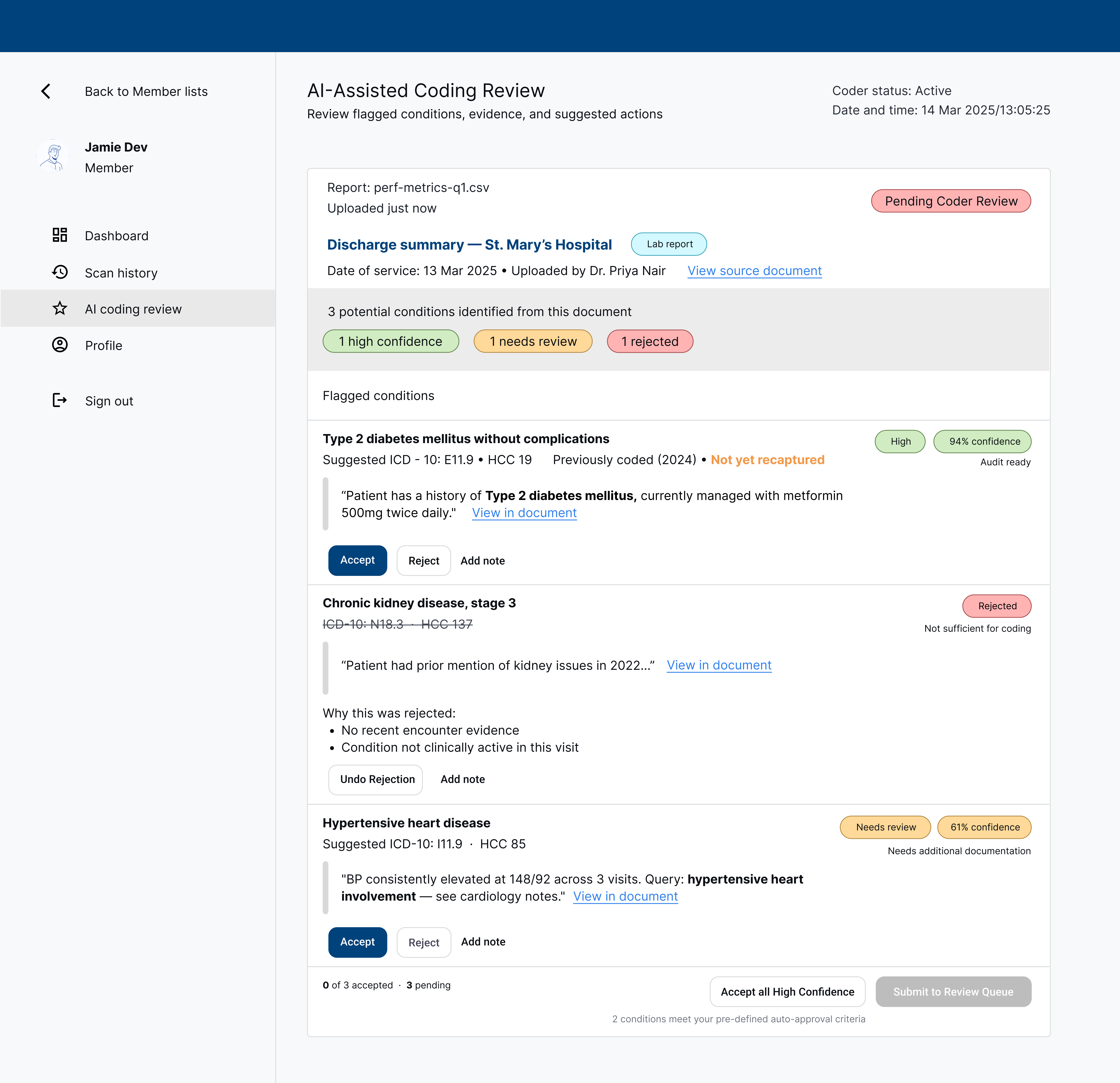 AI interpretation card showing three flagged conditions — Type 2 diabetes at 94% high confidence, CKD stage 3 rejected, and hypertensive heart disease at 61% needs review — each with evidence snippets and accept/reject actions